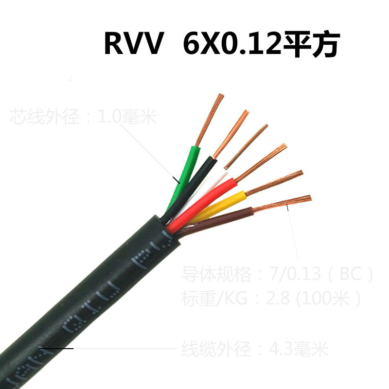 低煙無鹵阻燃電線的特點及識別方法